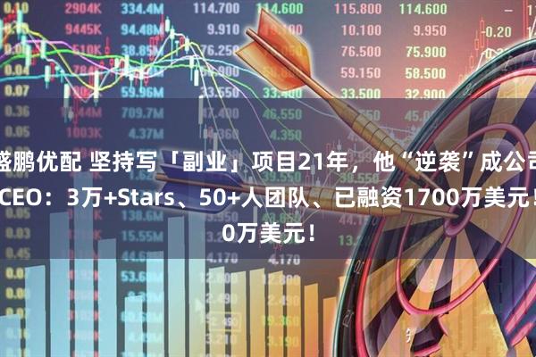盛鹏优配 坚持写「副业」项目21年，他“逆袭”成公司CEO：3万+Stars、50+人团队、已融资1700万美元！